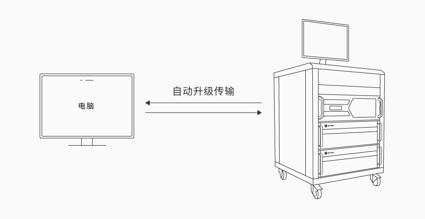 筆記本鋰電池組成品測試系統(tǒng)_詳情-03.png