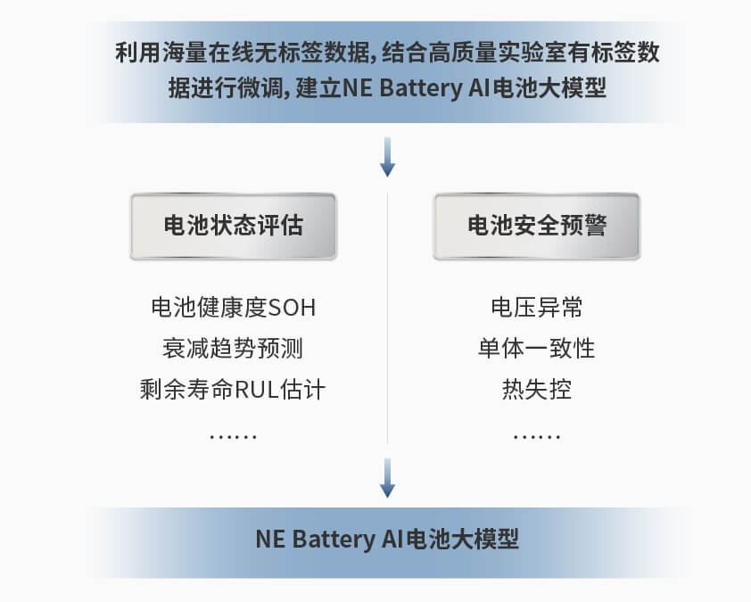 星云智能檢測換電柜詳情圖一.jpg